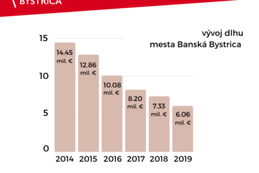 tabulka1