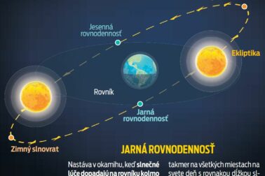 jarna-rovnodennost