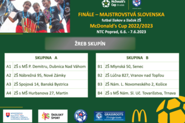 Finale v skupinach