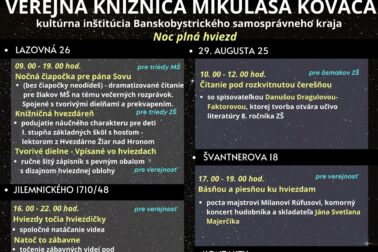 noc v kniznici program