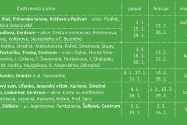 harmonogram zberu biologicky rozložiteľného odpadu 2024