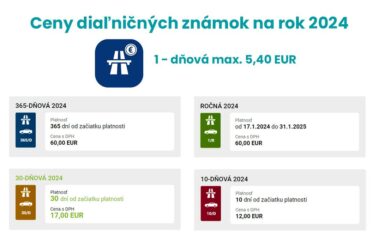 diaľničné známky SR 2024