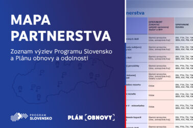 mapa partnerstva