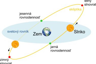 jesenna rovnodennost