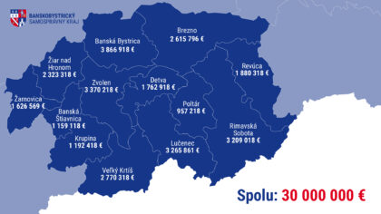 Mapka rozdelenia investičného úveru do jednotlivých okresov BBSK